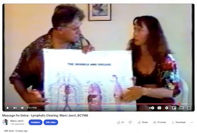 Lymphatic Clearing 1996